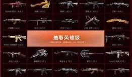 cf8月最新活动爆料,揭秘全新活动爆料，福利大放送！