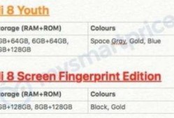 近日外媒爆料新闻事件