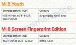 近日外媒爆料新闻事件