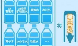 央视新闻爆料的食品安全问题,食品安全问题频发，严防隐患守护餐桌安全