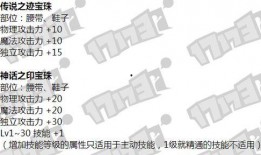 全网最新国庆活动爆料,全网最新活动爆料大盘点