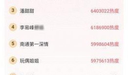 最新爆料吃瓜网软件,揭秘娱乐圈惊天大事件！
