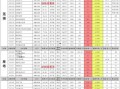 7月高招a水门最新爆料,最新爆料曝光惊人内幕
