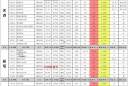 7月高招a水门最新爆料,最新爆料曝光惊人内幕
