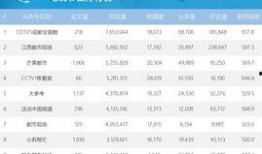成都商报今日头条爆料,揭秘成都某神秘事件真相