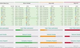 p70最新爆料价格走势,价格走势揭秘，市场动态一览