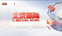 北京新闻爆料入口,聚焦城市脉搏，倾听市民声音