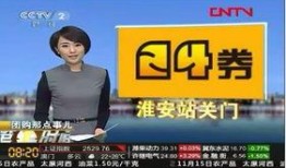 新闻1 1央视爆料
