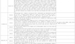 爆料科学养猪视频大全最新,最新视频大全深度解析