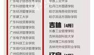 昆明高校爆料新闻事件是真的吗,真相调查与事实核查